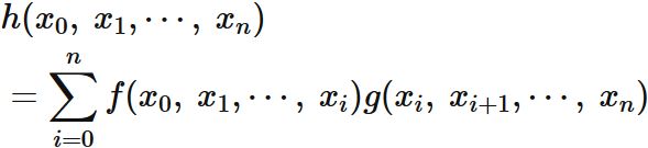 差分商に対するライプニッツの公式