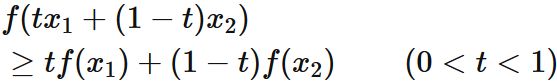 上に凸な関数