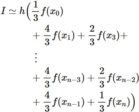 合成シンプソン公式・シンプソン積分