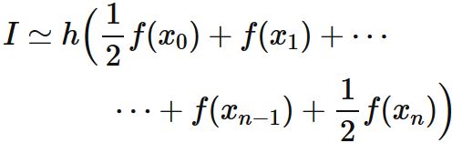 合成台形公式・台形積分