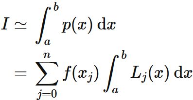 ニュートン・コーツの公式