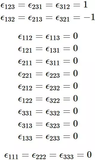 レビチビタの記号の例 3次元