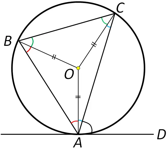 接弦定理の証明