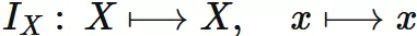 恒等写像の定義