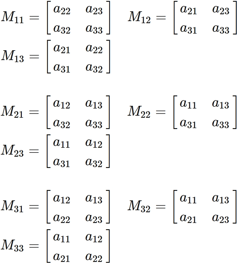 3x3の行列の小行列