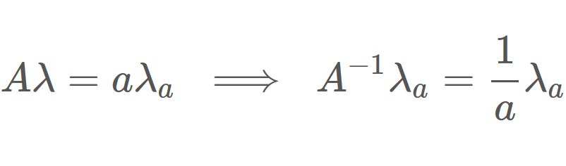逆行列の固有値00