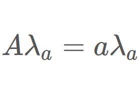 逆行列の固有値01
