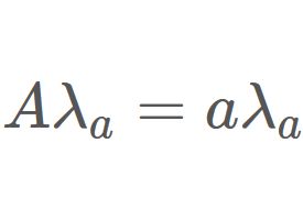 逆行列の固有値08