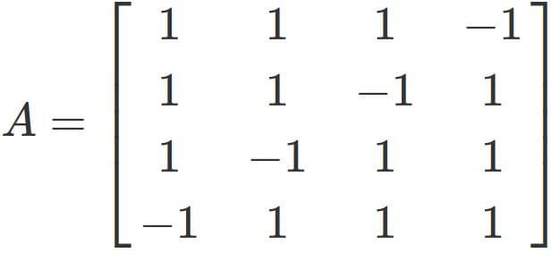 4行4列の逆行列を掃き出し法で求める例題