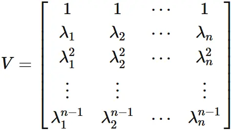 ヴァンデルモンドの行列