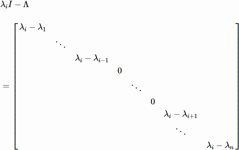 随伴行列の定義