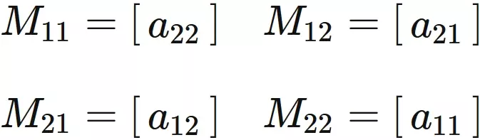 2次の正方行列