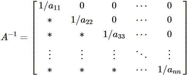 下三角行列の逆行列