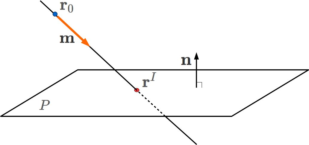 三角形と平面の交点の図02
