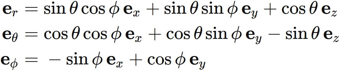 極座標系の基底ベクトル