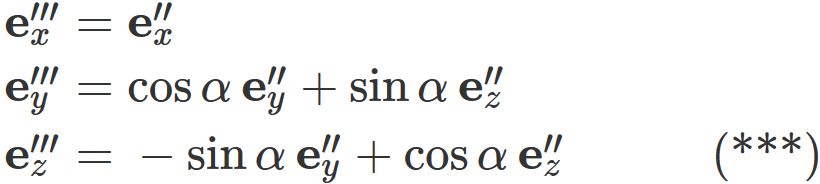 ロールピッチヨー角07
