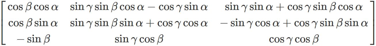 ロールピッチヨー角による回転行列の表現