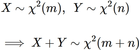 カイ二乗分布の再生性