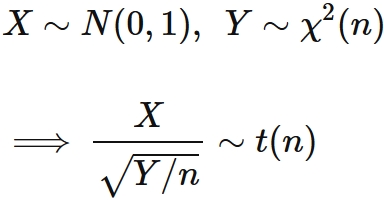 正規分布とカイ二乗分布に従う確率変数による $t$ 分布