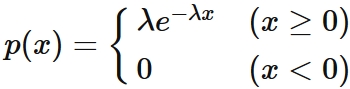 指数分布の定義