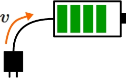 指数分布の期待値の図