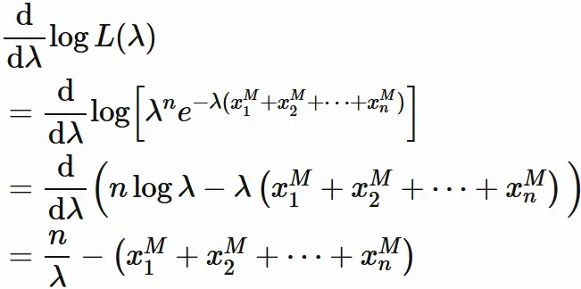 幾何分布の最尤推定値
