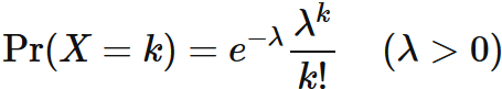 ポアソン分布
