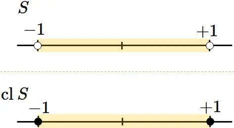 閉包 (closure) の例